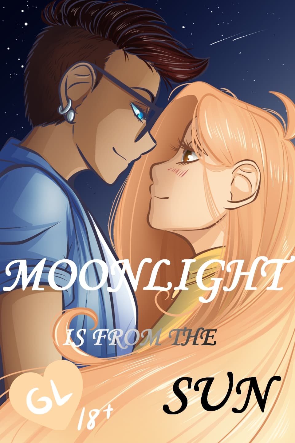 Moonlight is from the Sun