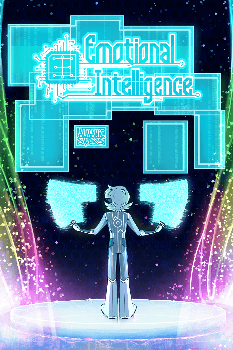 EI : Emotional Intelligence