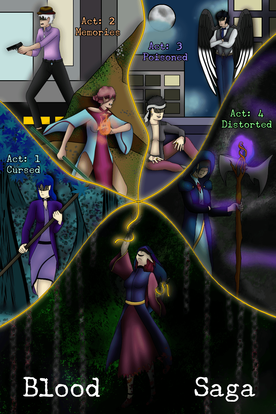 Blood Saga