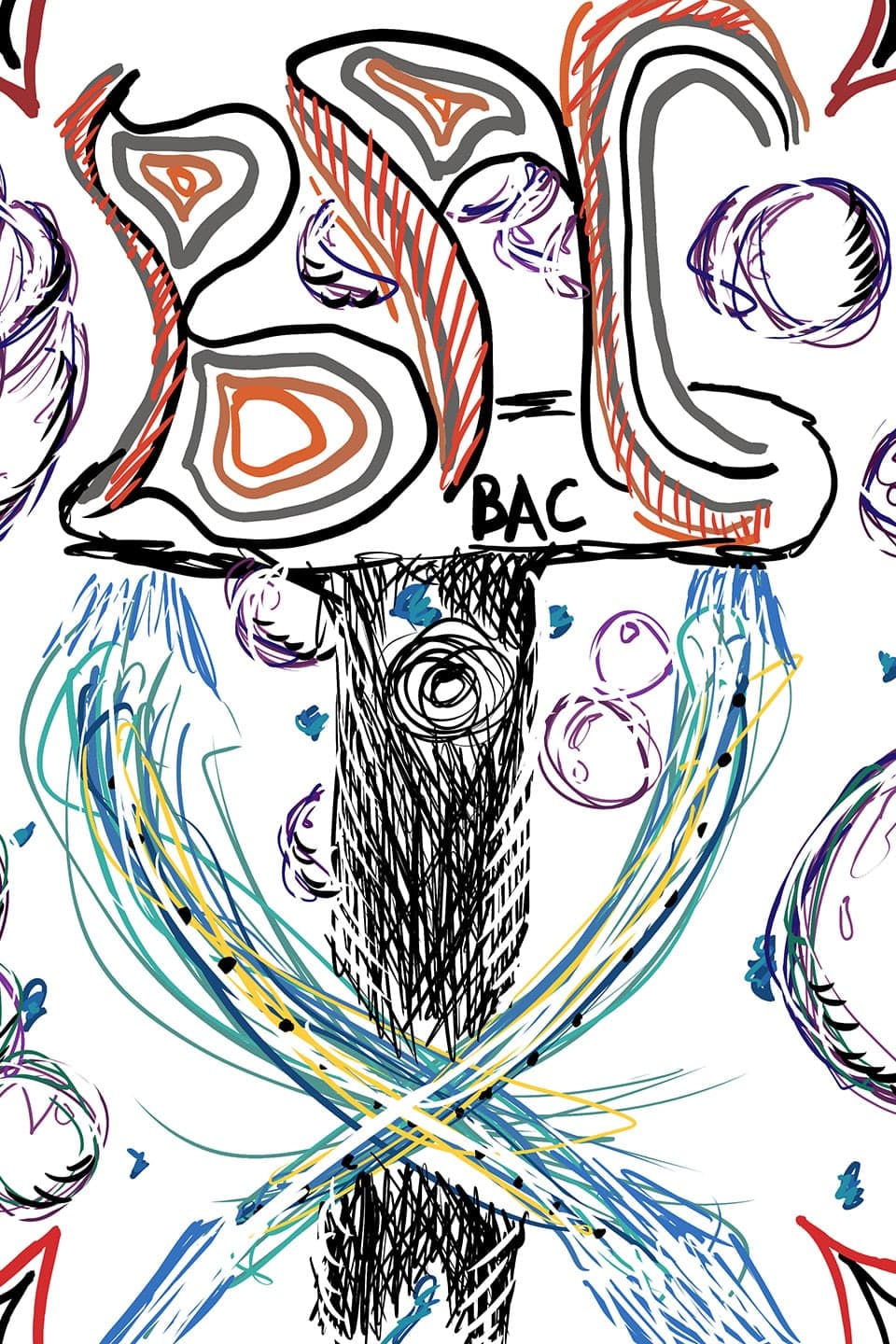 BAC