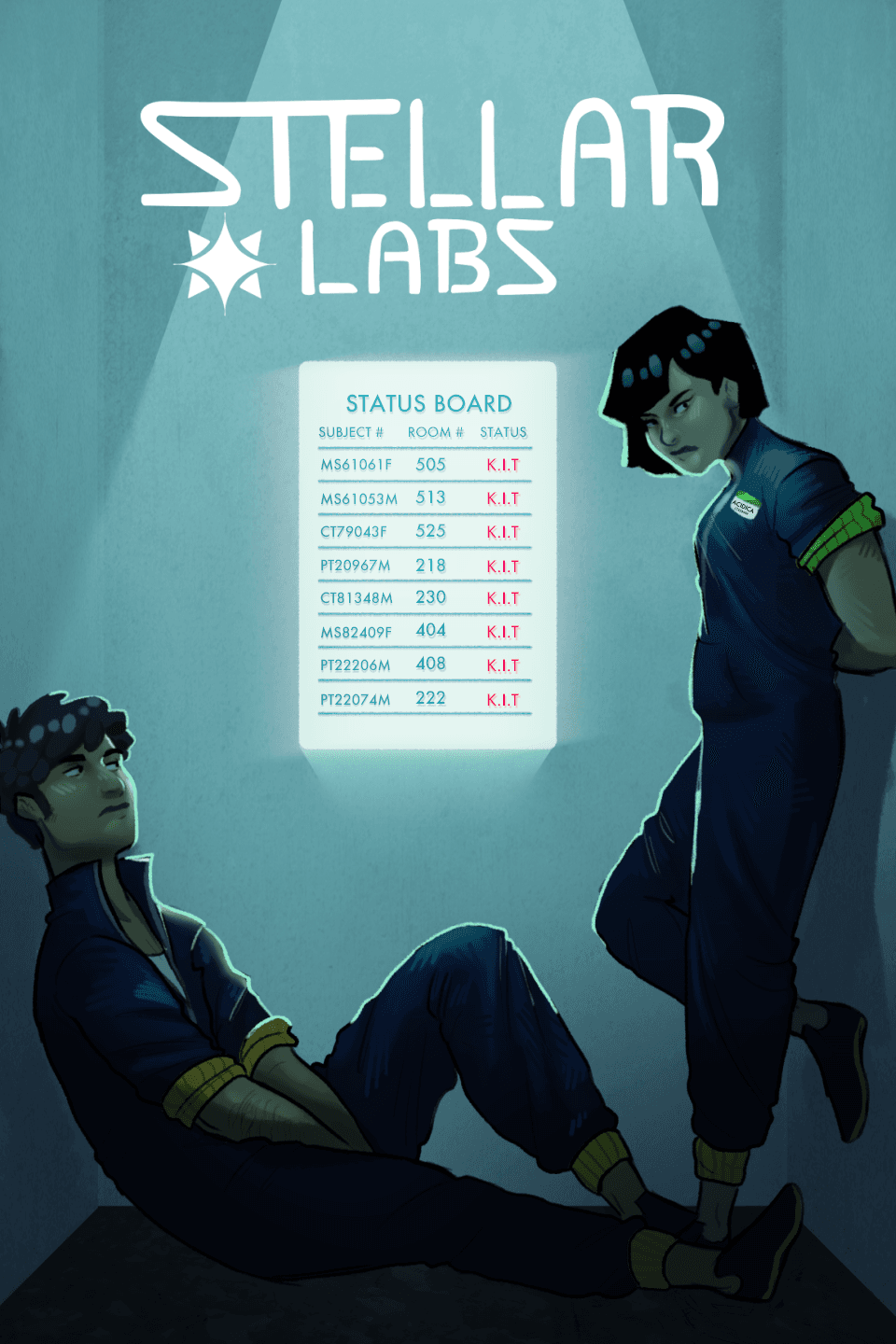 Stellar Labs